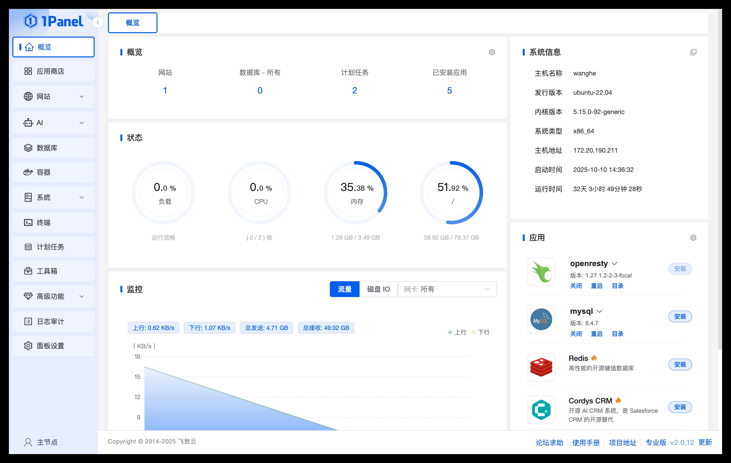 1Panel 面板首页